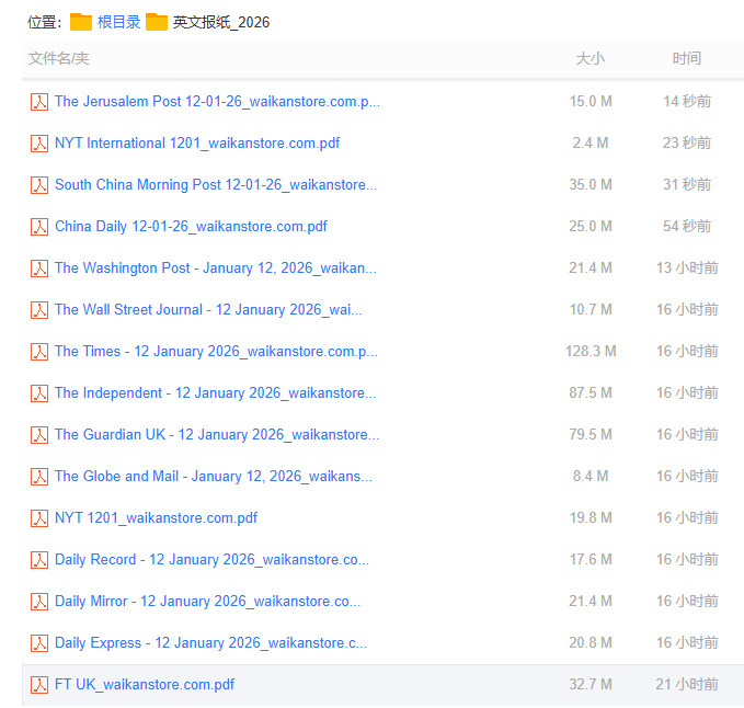 daily English Newspapers