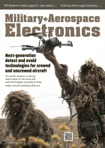 Military + Aerospace Electronics